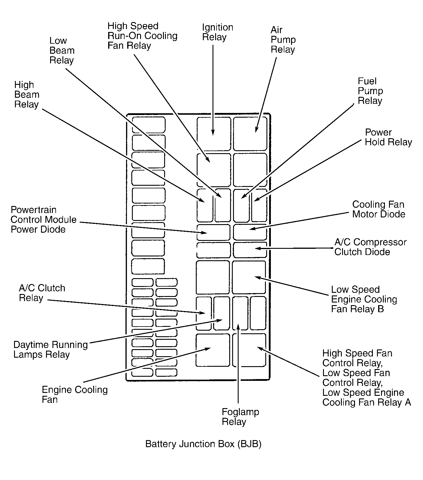 32 2002 Ford Taurus Cooling System Diagram - Wiring Diagram Database