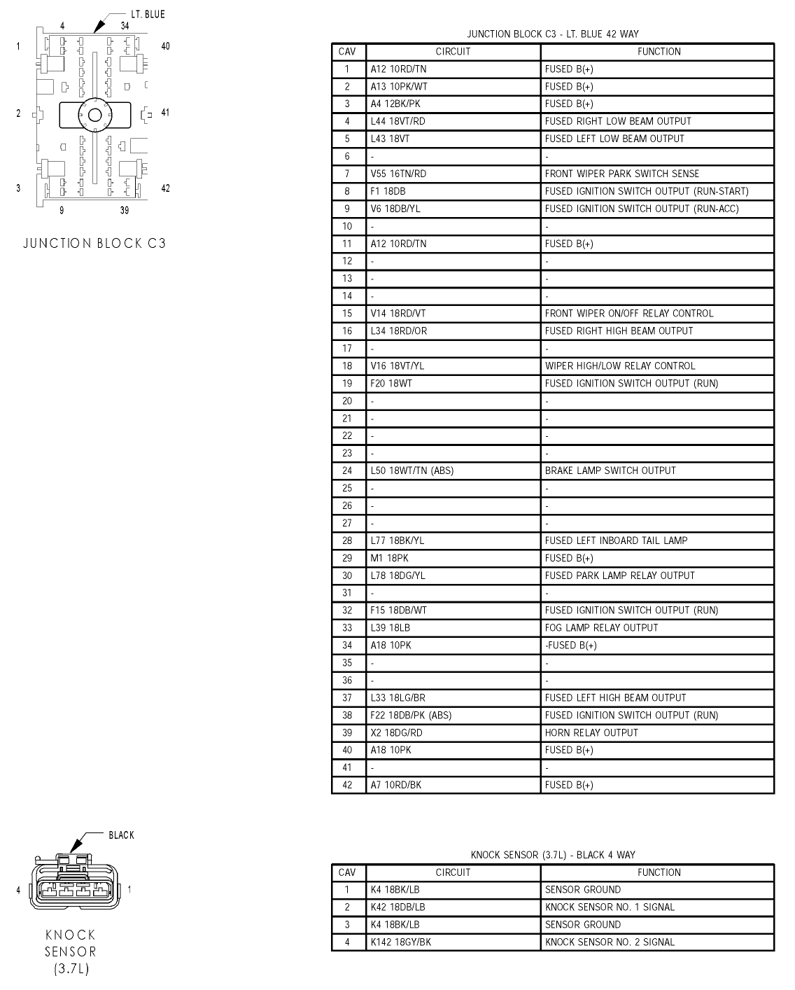 Bmw Wiring Diagram 2002 Jeep Cherokee Fuse Box