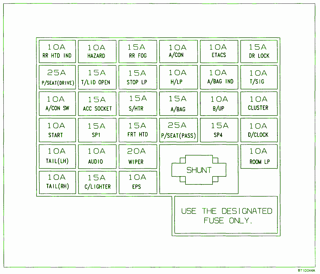 2002 Kia Optima Fuse Box Diagram