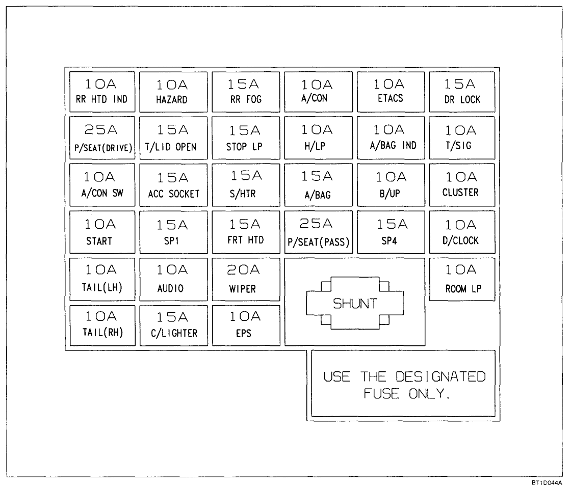 Kium Spectra5 Fuse Box Location - Wiring Diagrams