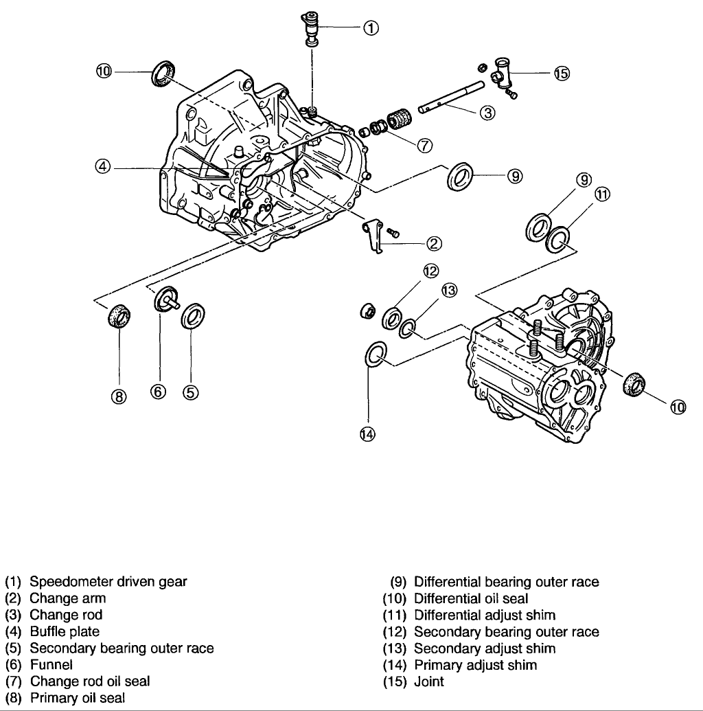 2002 Kia Rio Manual Transmission Diagram