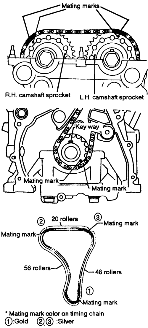2002 Nissan Sentra Timing Chain Marks