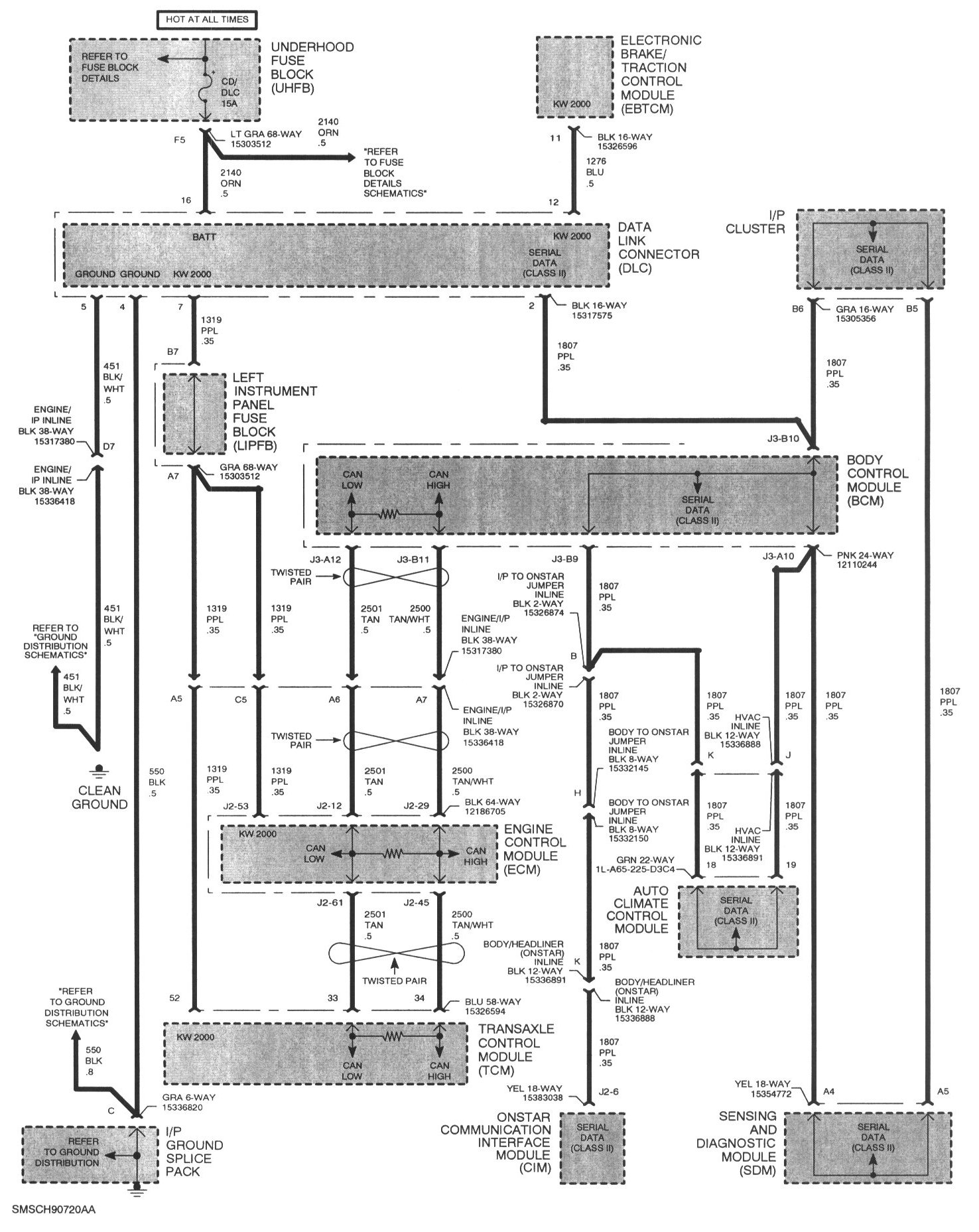 Diagram  Mitsubishi Delica L300 Wiring Diagram Full