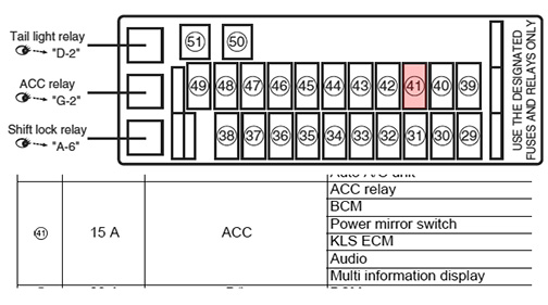 2002 Suzuki Vitara Fuse Diagram