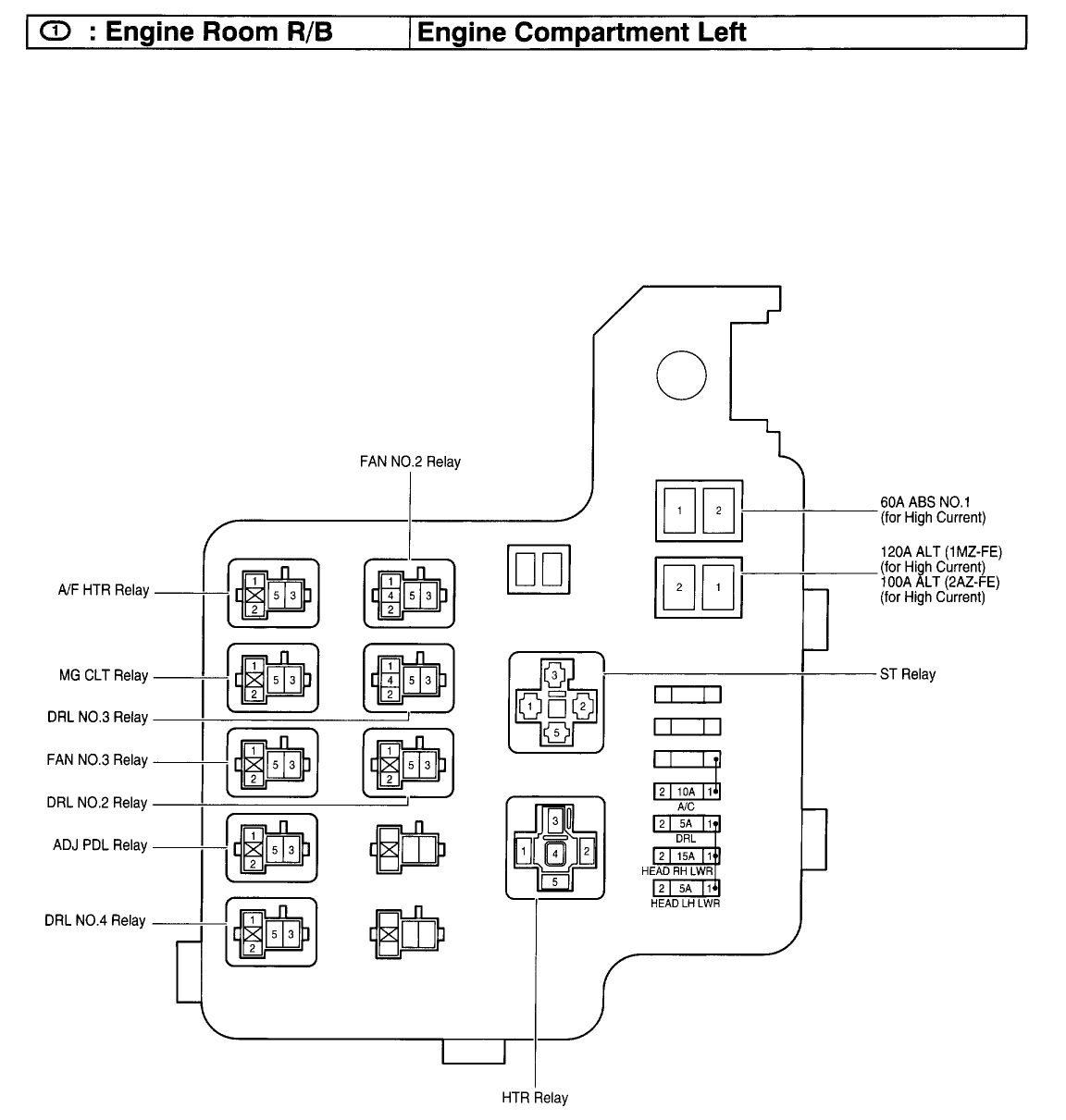 2002 Toyota Camry Fuse Box Diagram