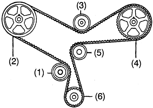 2002 Toyota RAV4 Timing Chain Diagram