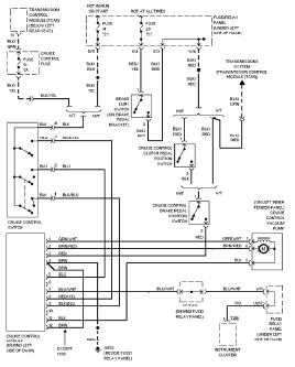 2002 VW Cabrio Cruise Control Wiring Diagram
