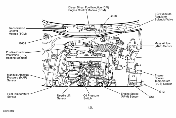 2002 VW Jetta Engine Diagram