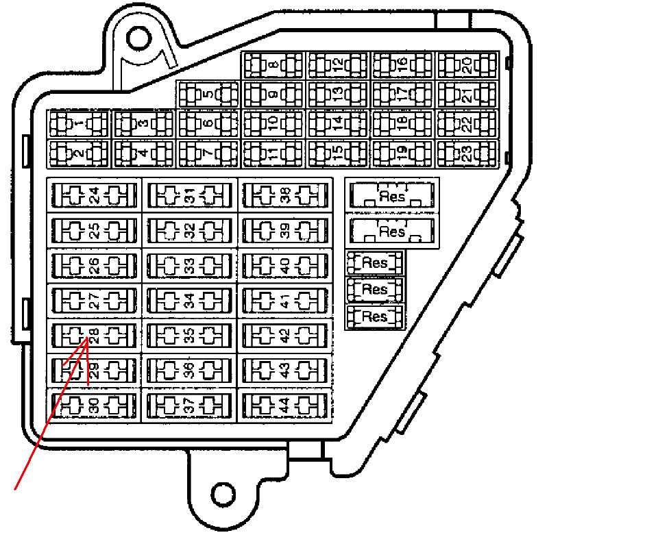 Fuse Box Diagram For A 2003 Vw Jettum 1 8t - Wiring Diagram