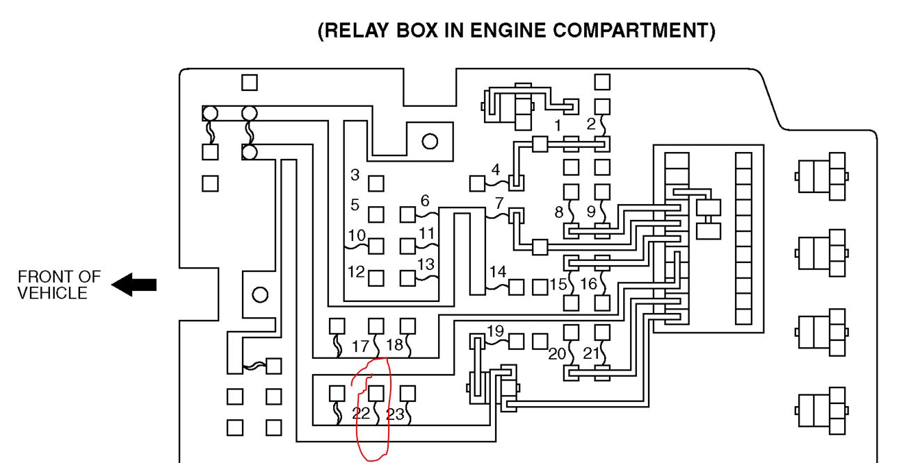 1999 Mitsubishi Montero Sport Fuse Box Diagram - Wiring Diagram Schemas