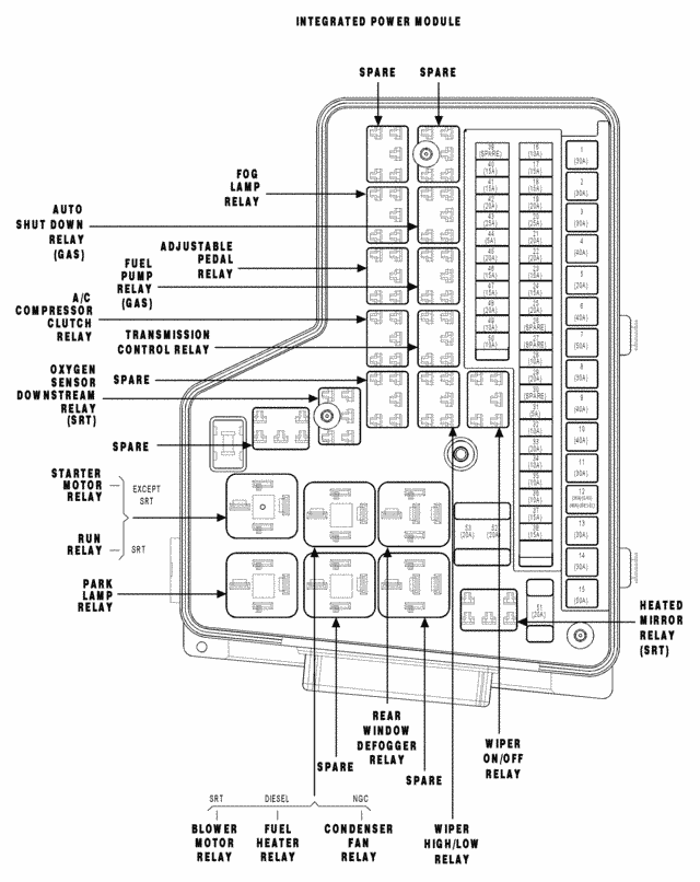 05 Dodge Ram Fuse Box Wiring Diagram