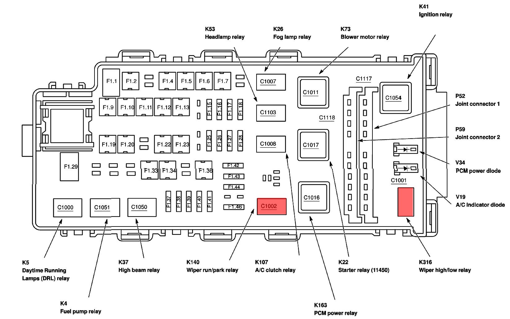 2001 Ford Focu Fuse Box Location - Cars Wiring Diagram Blog