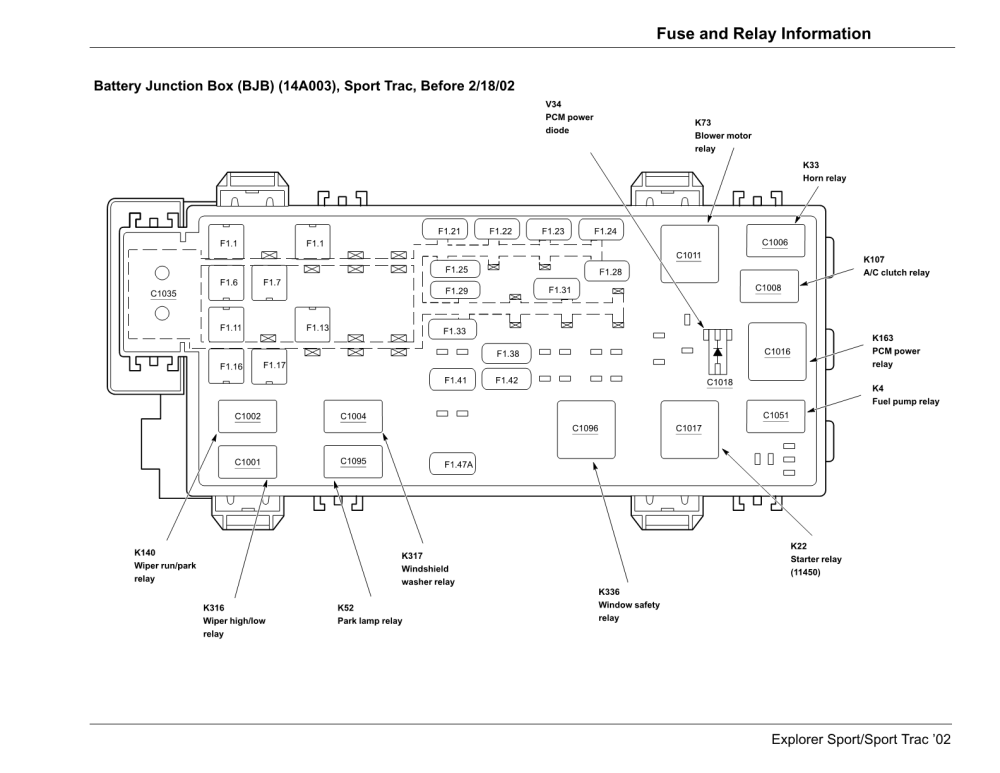 2001 Ford Explorer Sport Fuse Diagram Diagram Resource Gallery