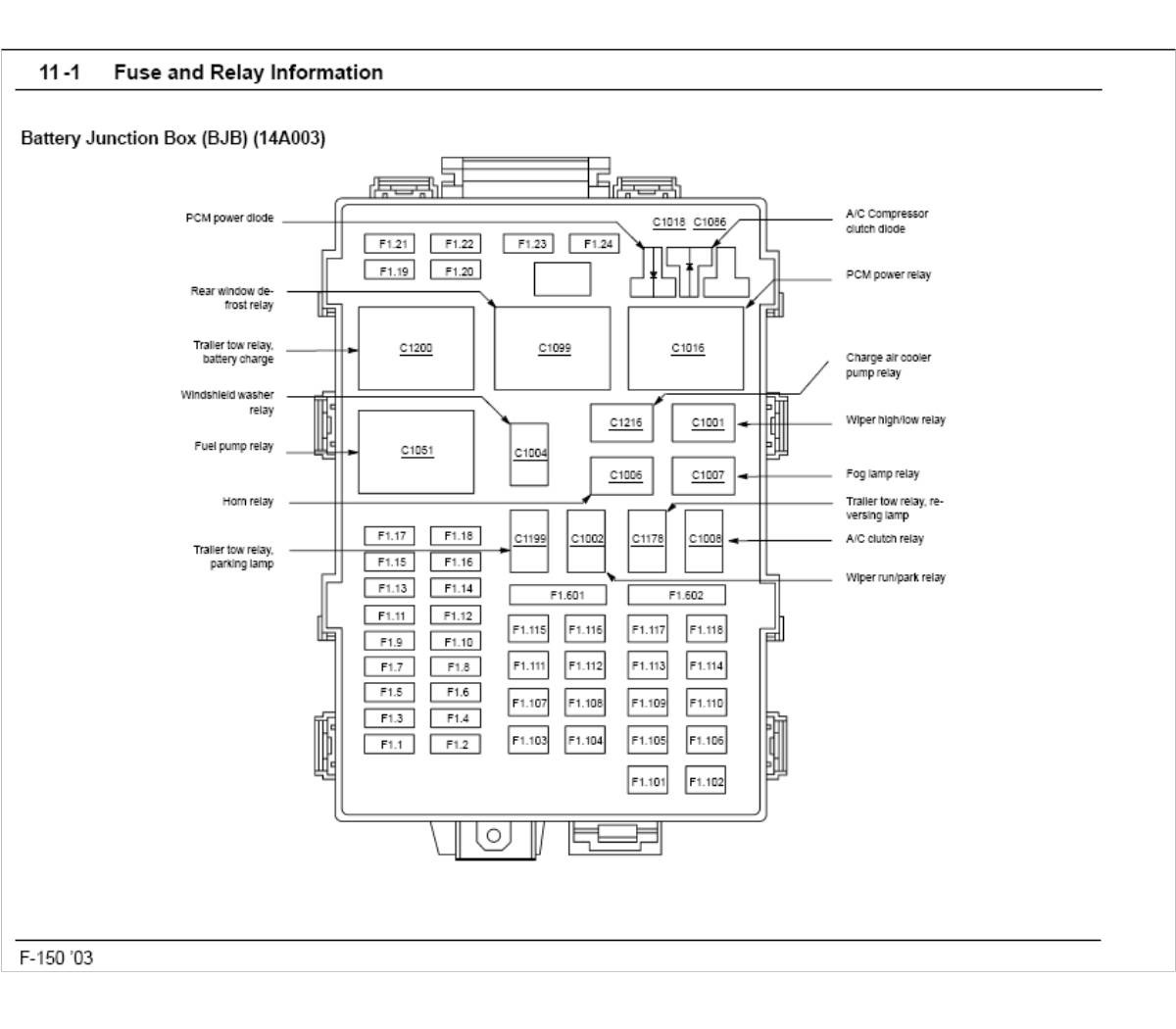 1997 Ford F 150 Relay Diagram Wiring Diagram Raw