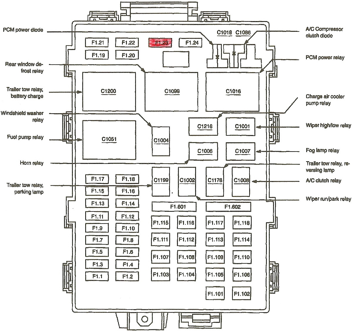 2003 F150 Fuse Diagram Wiring Diagram Directory 
