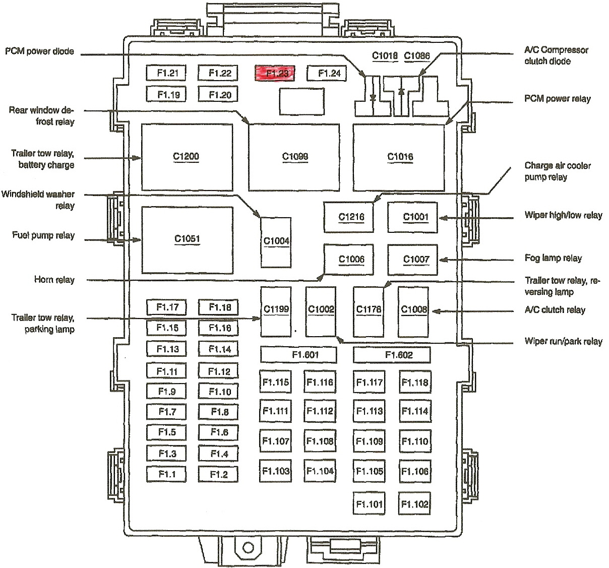 99 F150 Cab Fuse Box Wiring Diagram