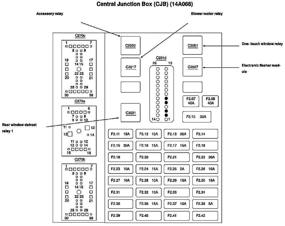 2006 ford taurus radio fuse