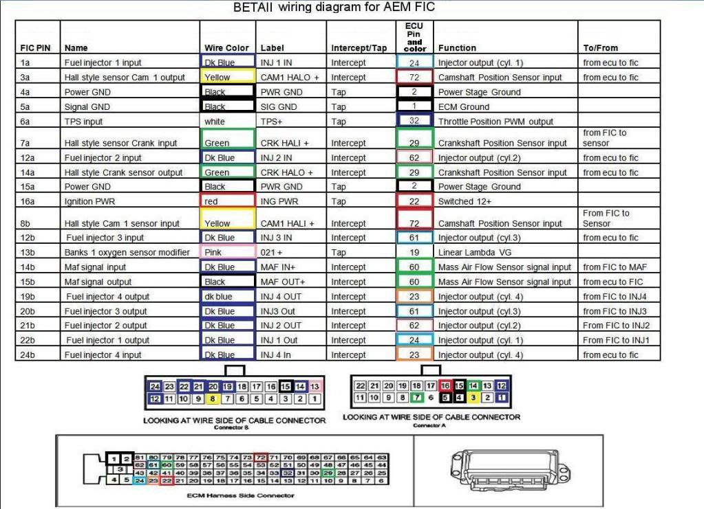 [DIAGRAM] Santa Fe Wiring Diagram 2003 FULL Version HD Quality Diagram