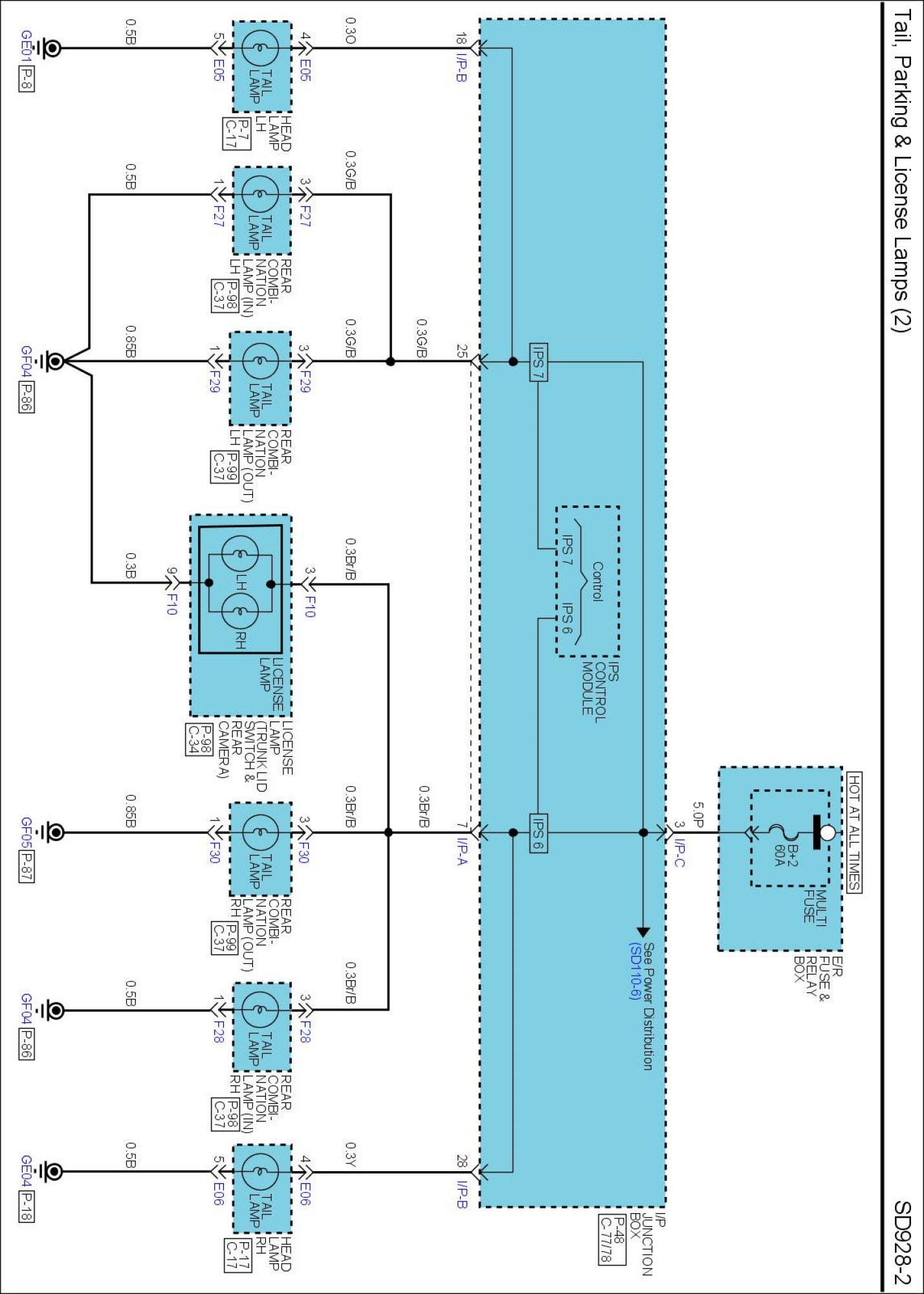 2003 Infiniti Fx35 Fuse Box Location - Wiring Diagram