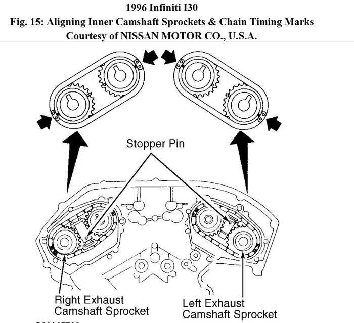 2003 Infiniti G35 Timing Chain Marks