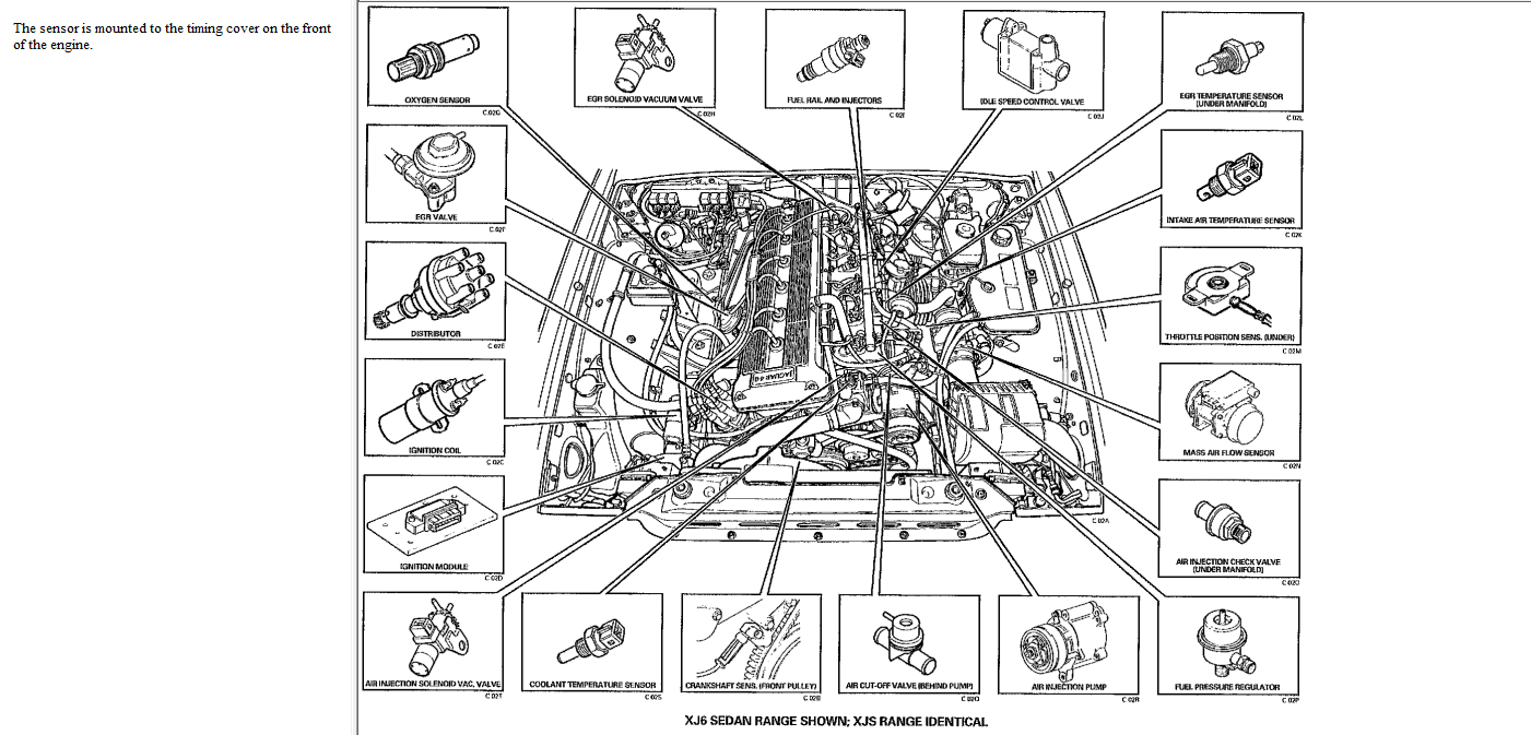 Jaguar x type схема предохранителей