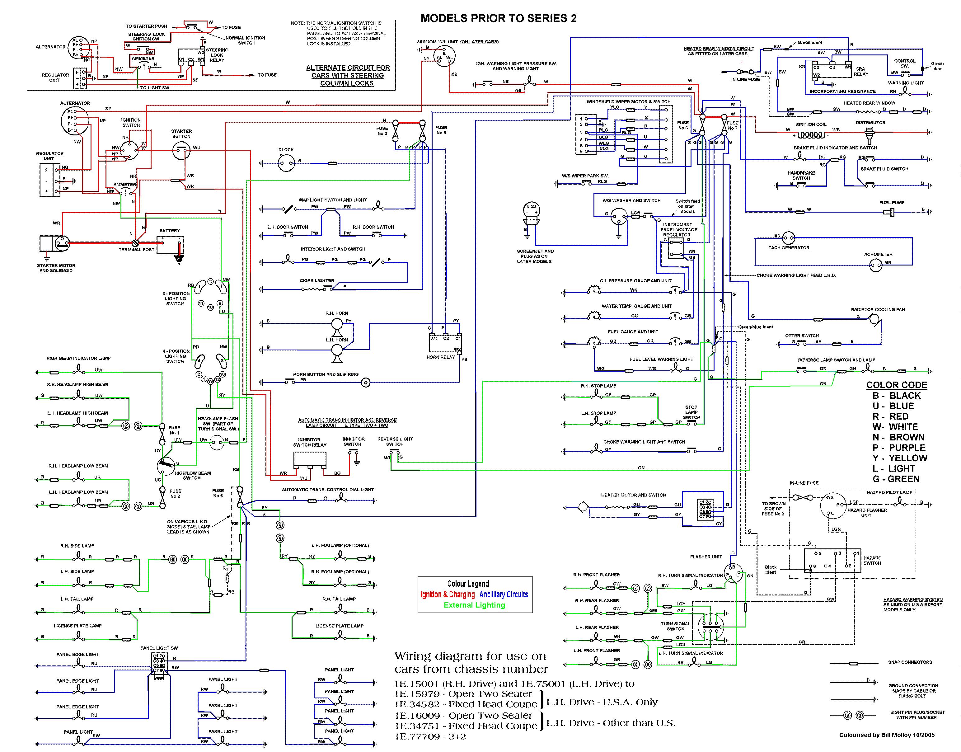 Wiring Diagram Jaguar E Type - File PDF - Jaguar Wiring ... jaguar s type stereo wiring harness diagram 