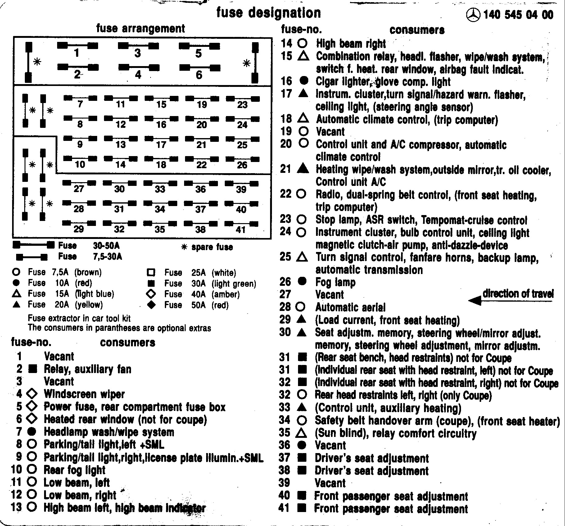 2001 Mercede S430 Fuse Box Diagram - Wiring Diagram