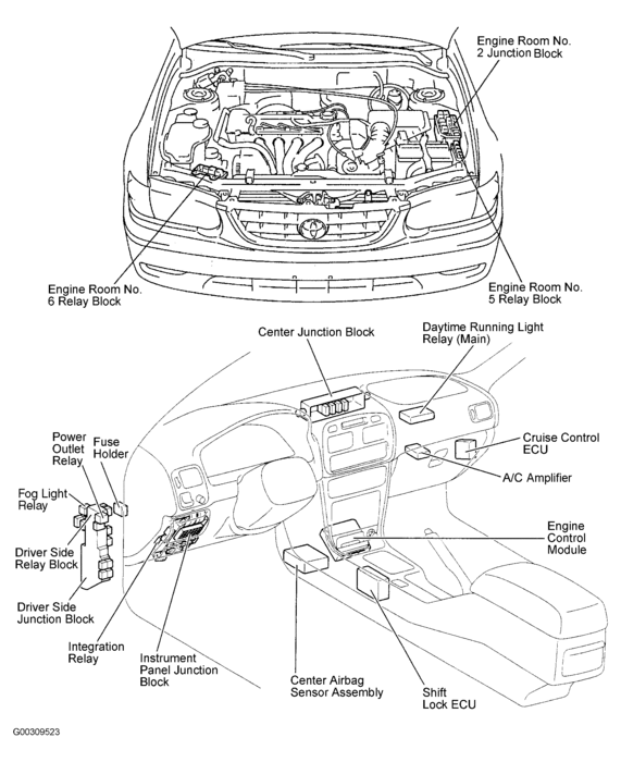 2003 Toyota Corolla Fuse Box Diagram