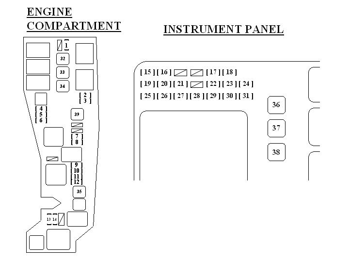 Toyota Corolla Fuse Box Diagram