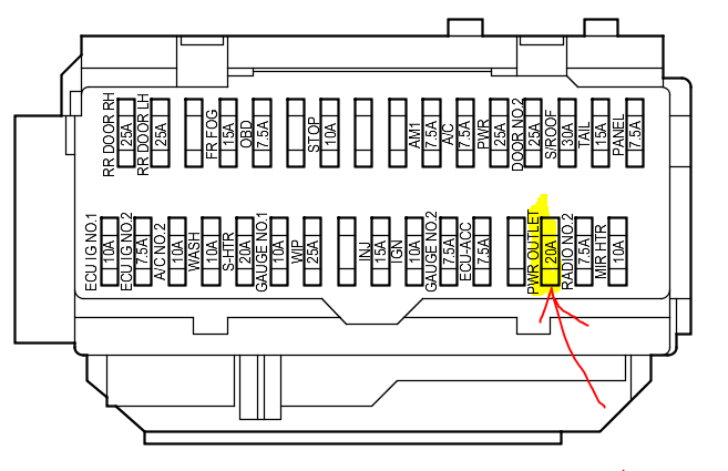 2008 Toyota Camry Fuse Box Location Wiring Schematic