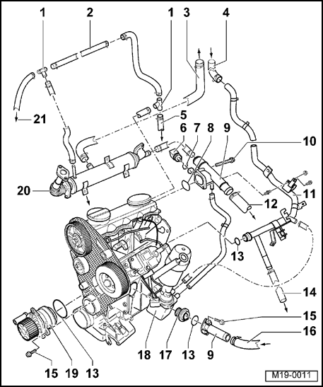 2003 VW Jetta Cooling System Diagram