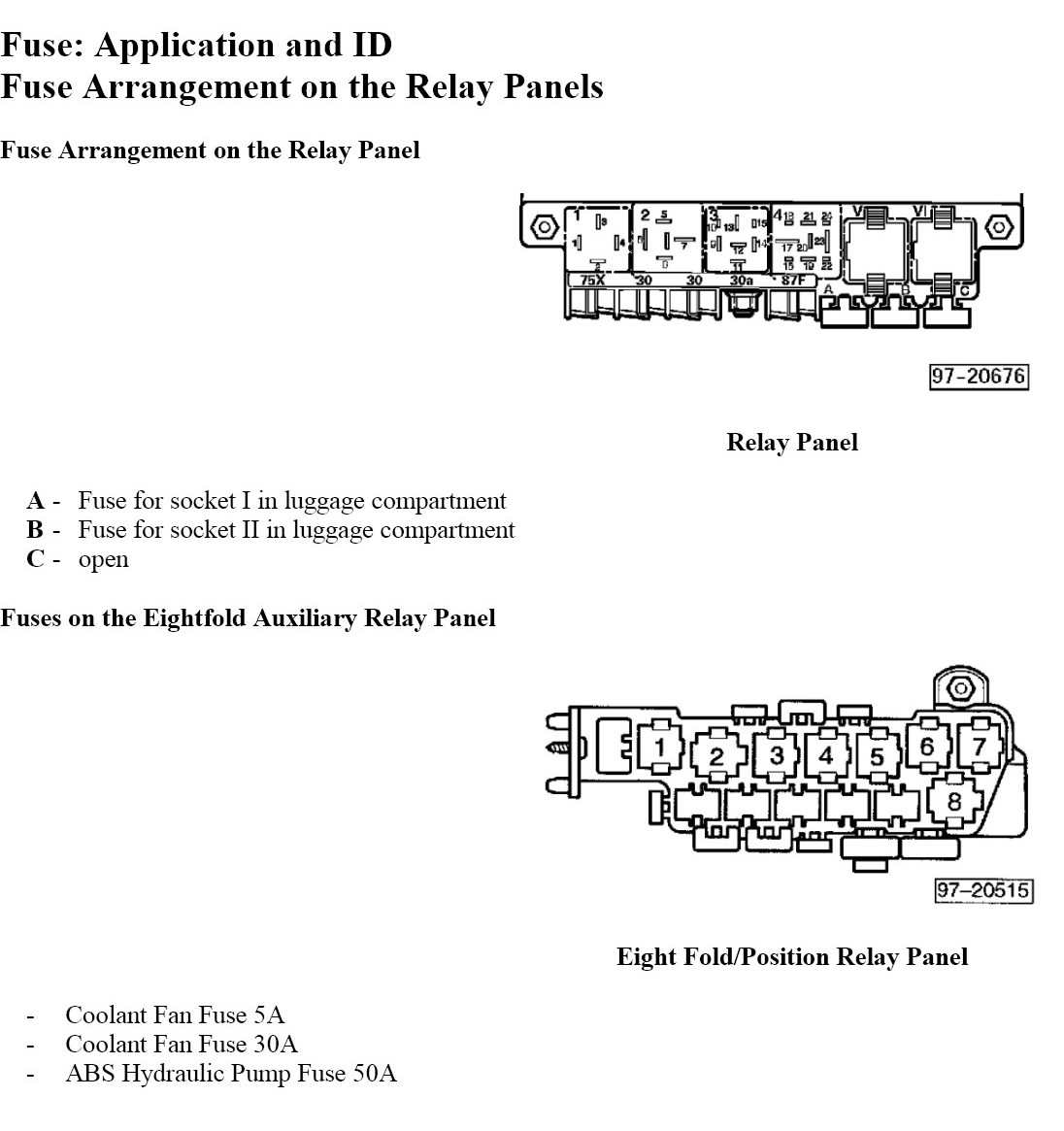 2003 Volkswagen Passat Fuse Box