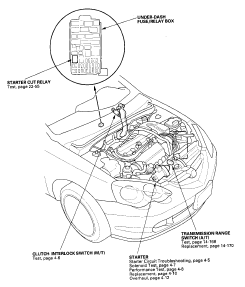 2004 Acura RSX Engine Wiring Diagram
