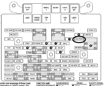 2004 Cadillac Escalade Fuse Box Diagram – MotoGuruMag