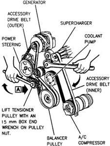 2004 Chevy Impala Belt Diagram