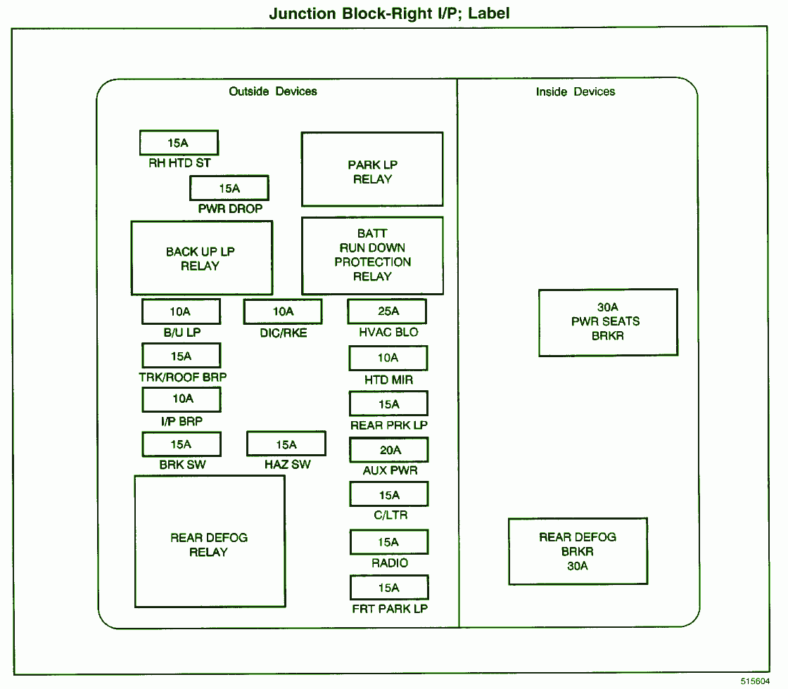 2003 Impala Fuse Box Diagram Wiring Diagrams