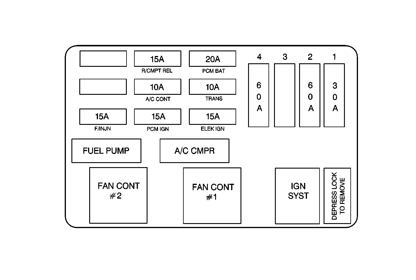 1998 Gmc Sierra Fuse Panel Diagram Questions With