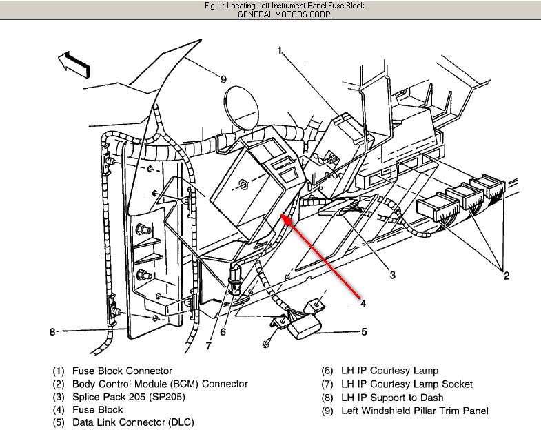 2004 Chevy Silverado Trailer Wiring Diagram – MotoGuruMag