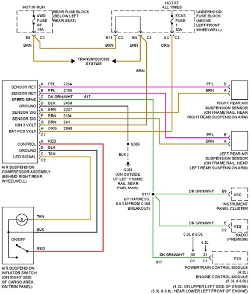 2002 Chevy Trailblazer Starter Wiring Diagram - Wiring Diagram and