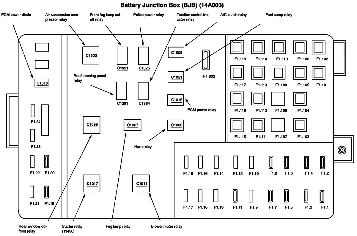 2004 Ford Crown Victoria Wiring Diagram