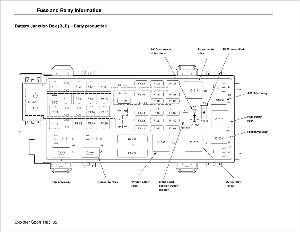 2001 grand marquis fuse diagram