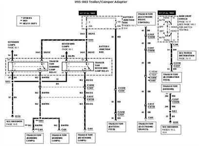 2004 Ford F150 Tail Light Wiring Diagram for Trailer