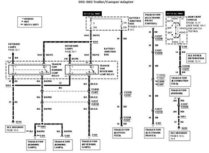 2004 Ford F 150 Dome Light Wiring Diagram Wiring Diagram