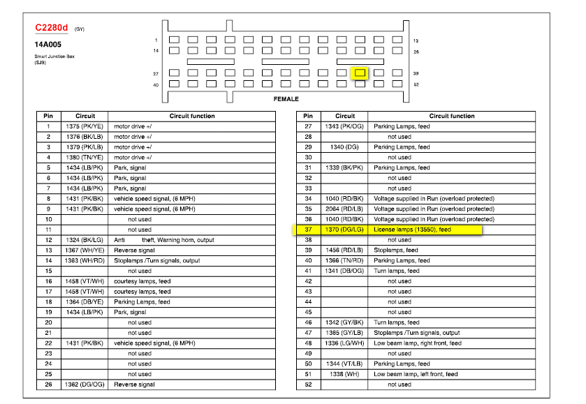 [DIAGRAM] 2010 Ford E350 Super Duty Fuse Box FULL Version HD Quality