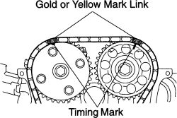 2004 Hyundai Sonata Timing Belt Diagram