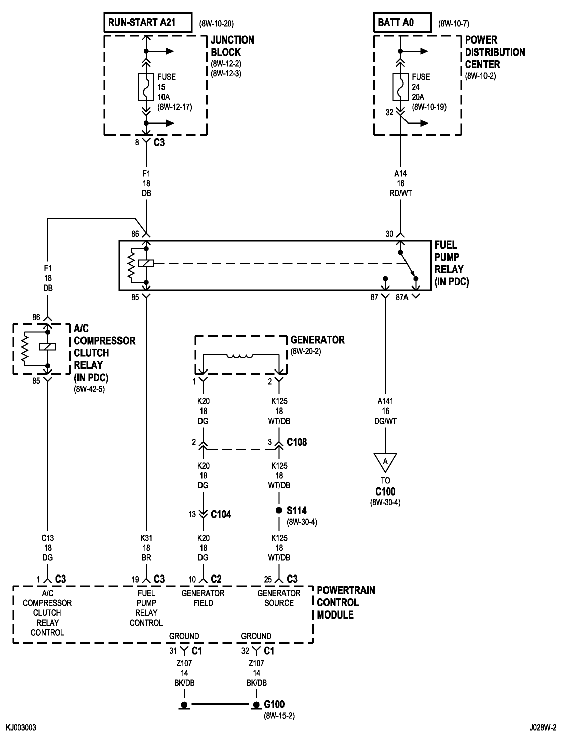 2004 Jeep Liberty Fuel Pump Wiring Diagram