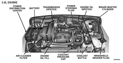2004 Jeep Wrangler Engine Diagram