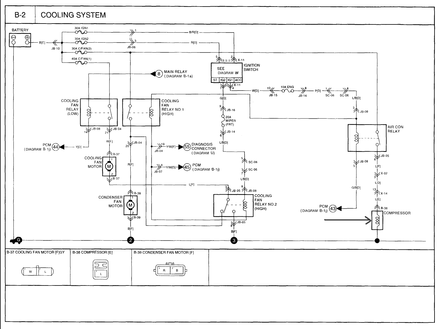 2004 Kia Sorento AC Wiring Diagram