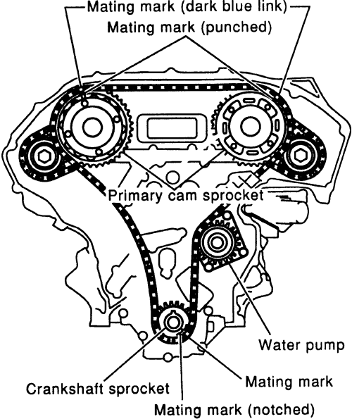 2004 Toyota Sienna Crankshaft Pulley