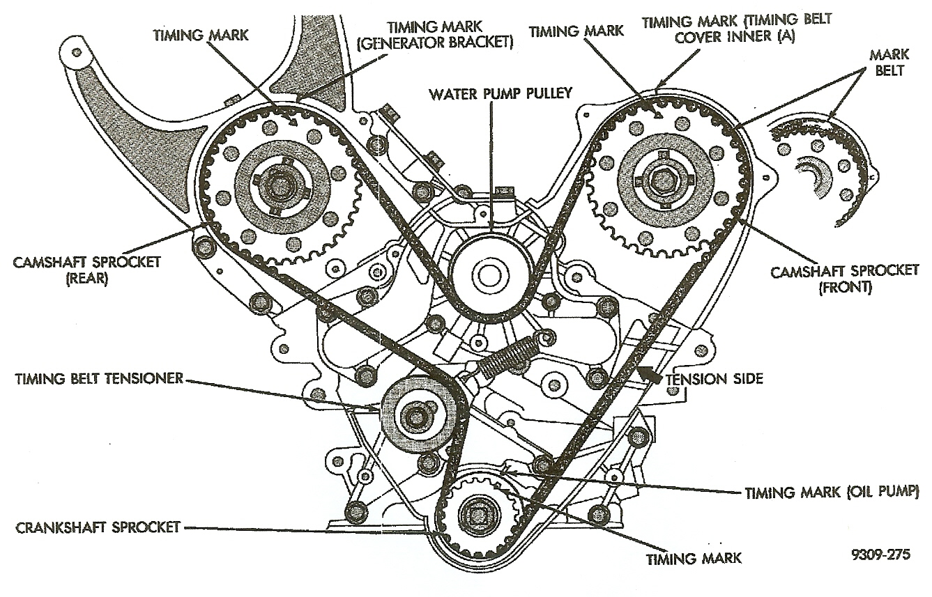 2004 Toyota Sienna Timing Belt Mark Image